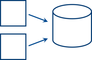 IP reuse -- IP repository