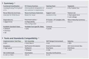 NXP IP Metadata schema